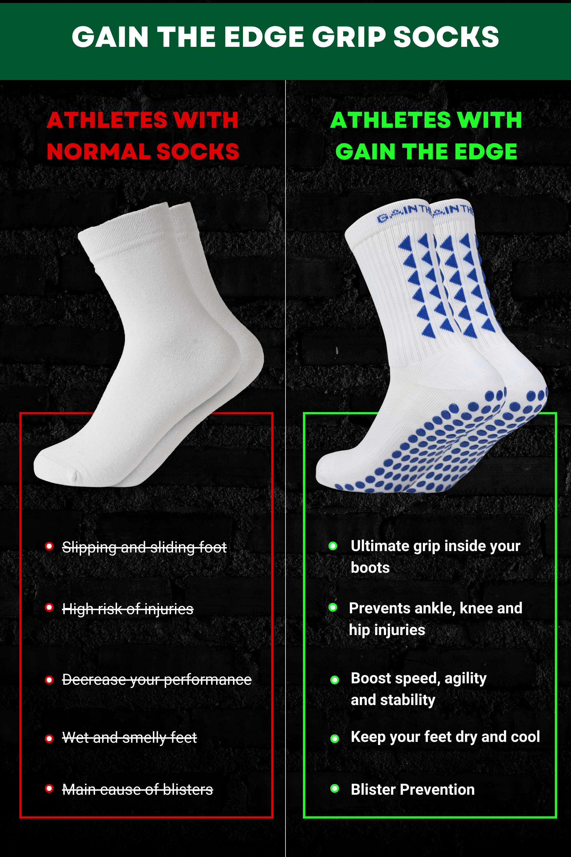 LIMITED EDITION GRIP SOCKS 2.0 - White & Blue - Gain The Edge Official