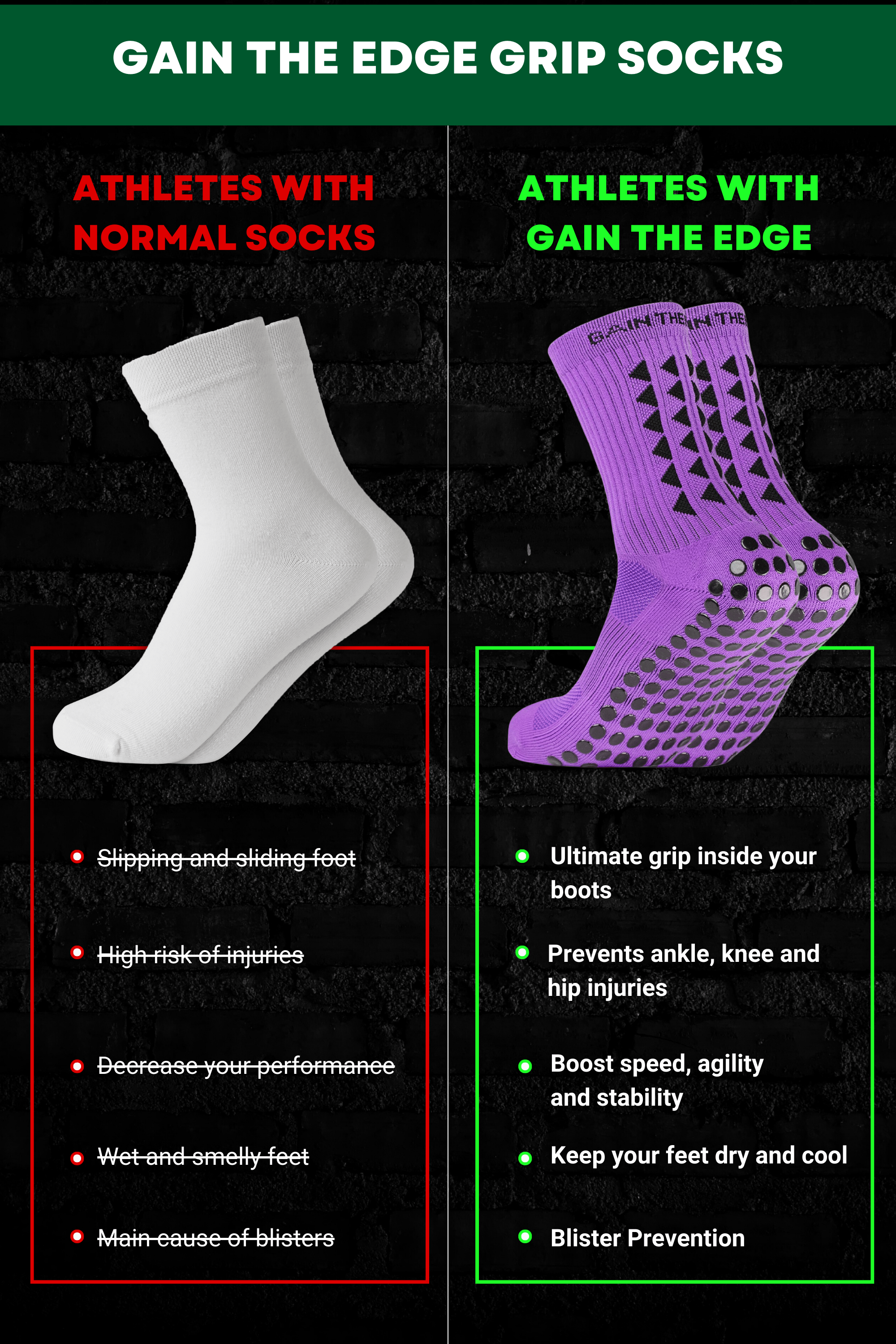 GRIP SOCKS 2.0  MidCalf Length - Purple - Gain The Edge Official