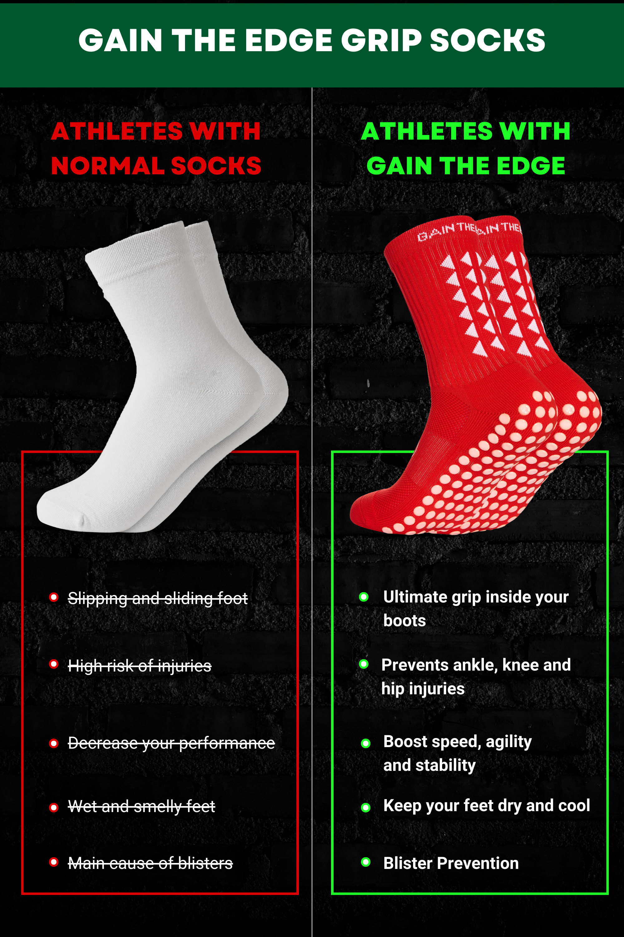 GRIP SOCKS 2.0  MidCalf Length - Red - Gain The Edge Official